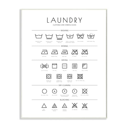 Stupell Industries Laundry Cleaning Symbols Wall Plaque